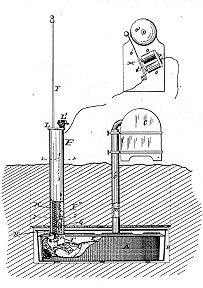 device for signalling from the grave
